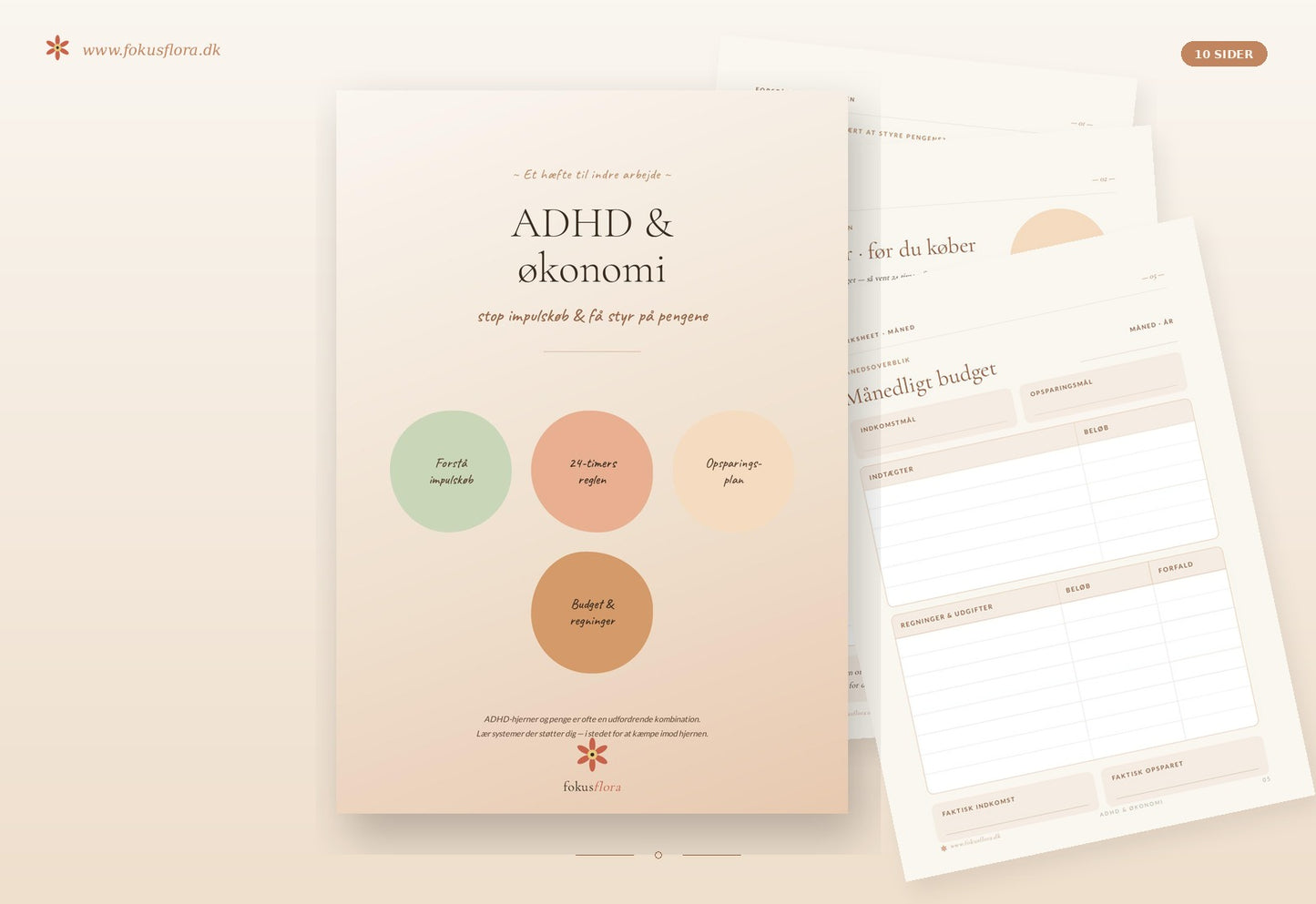 ADHD og Økonomi