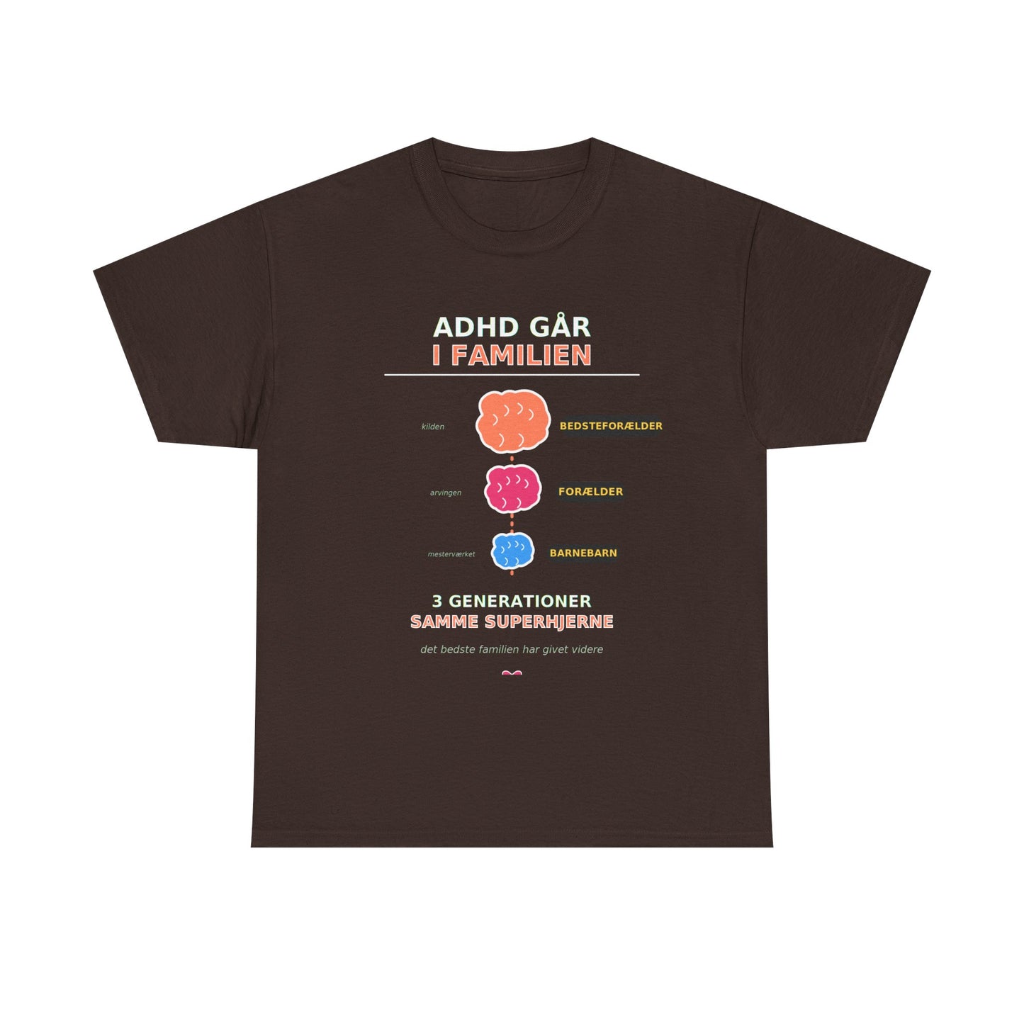 Tshirt - ADHD Går I Familien  - 3 Generationer Samme Superhjerne