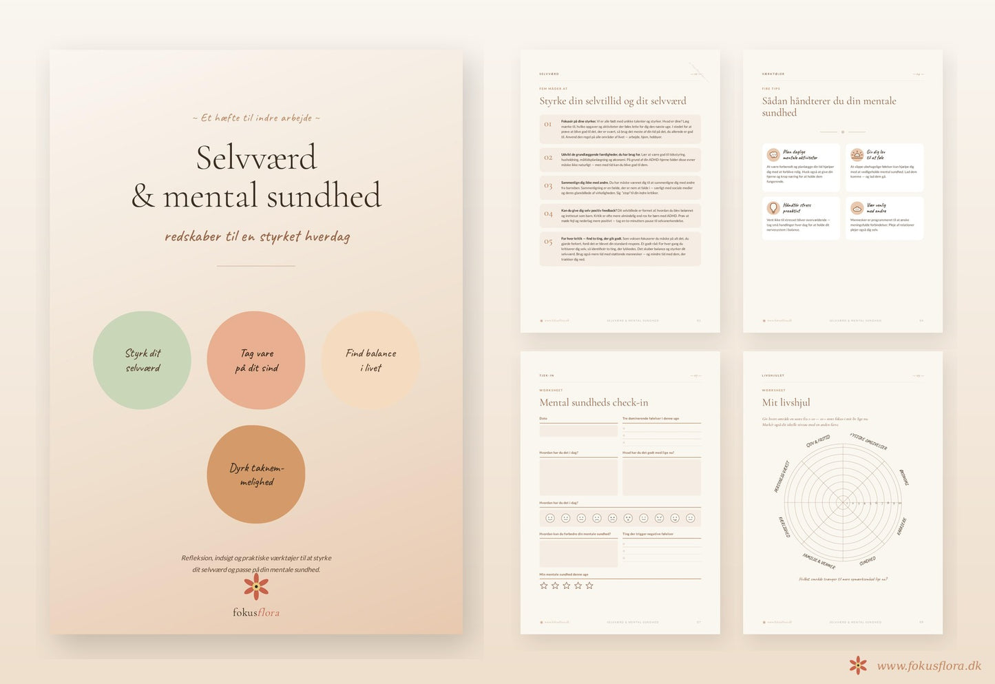 Mental Sundhed ADHD
