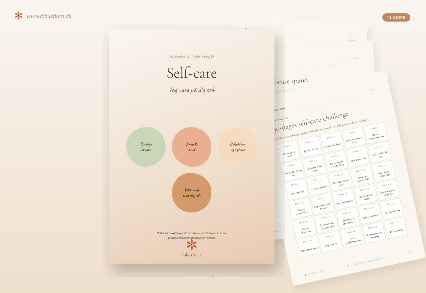 Self Care ADHD